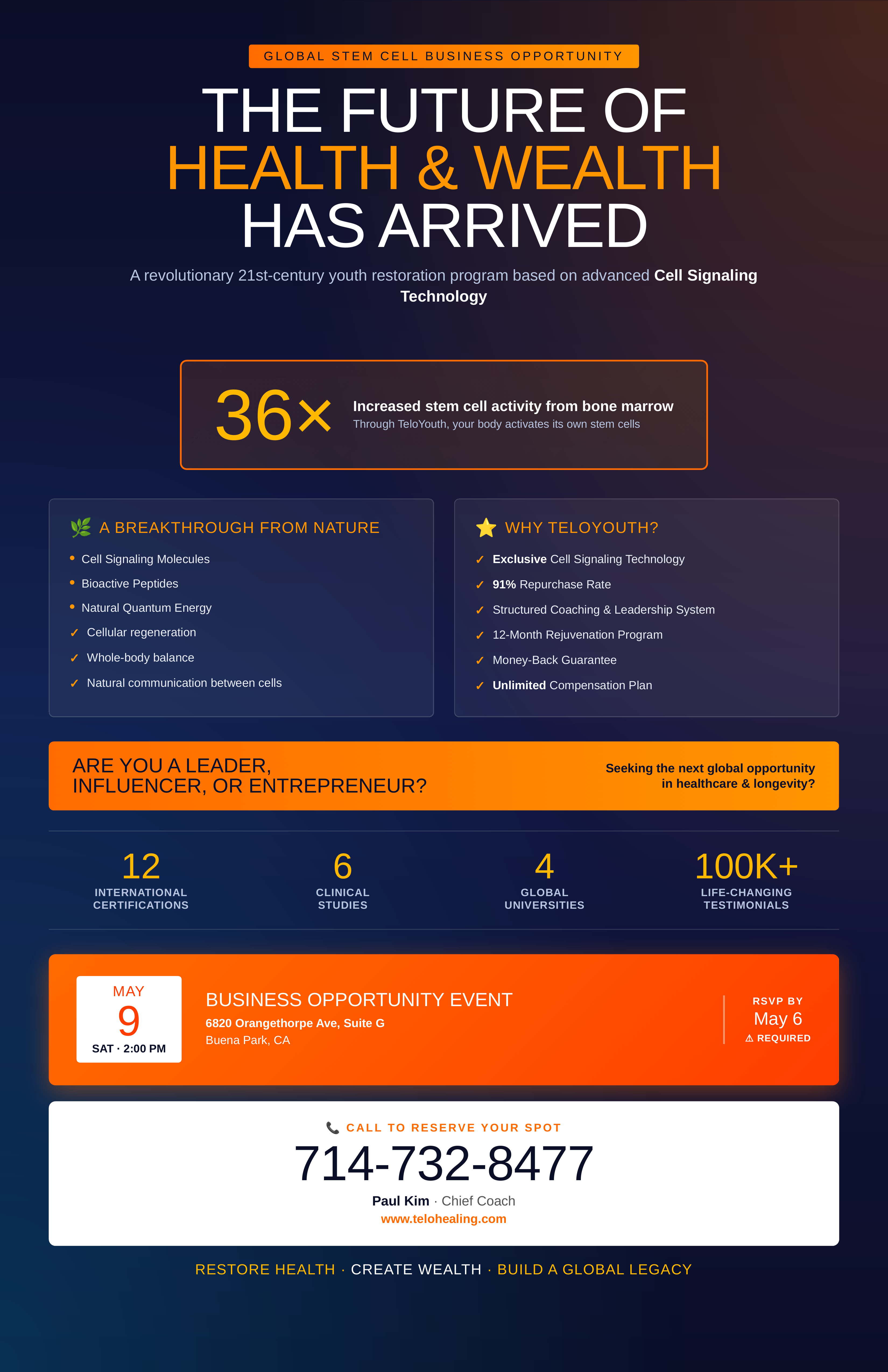 TeloYouth supplement